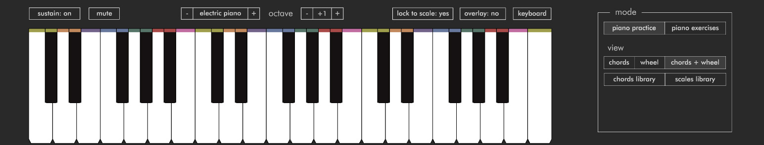 piano chord library