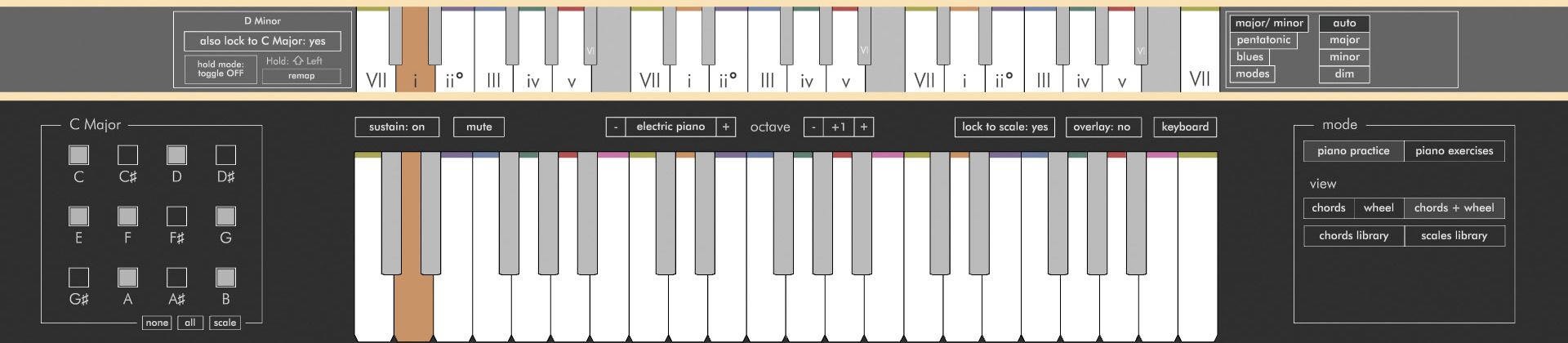 scale highlighting